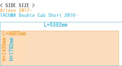 #Arteon 2017- + TACOMA Double Cab Short 2016-